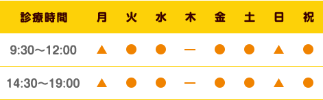 診療時間：月～日曜日9時30分～12時/14時～19時、月曜･木曜お休み