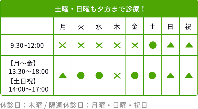 土曜・日曜も夕方まで診療！ 休診日：木曜 / 隔週休診日：月曜・日曜・祝日