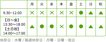 休診日：木曜 / 隔週休診日：月曜・日曜・祝日